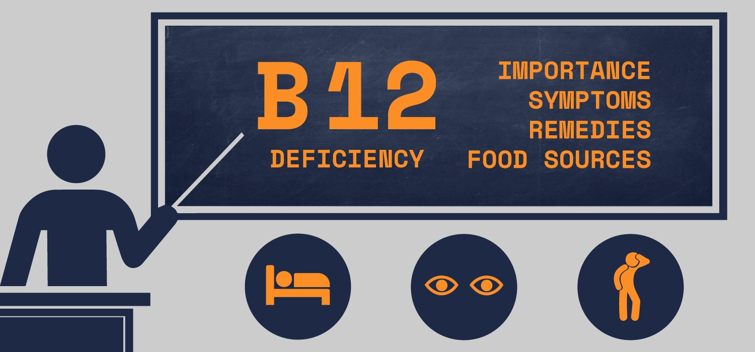 From Deficiency to Vitality: Exploring the Timeframe for Restoring Vitamin B12 Levels