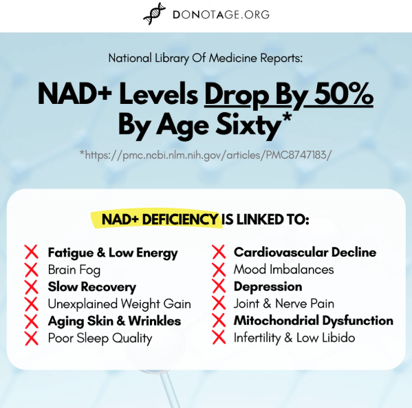 Do Not Age Do Not Age Pure Anti-Aging Longevity NMN Capsules