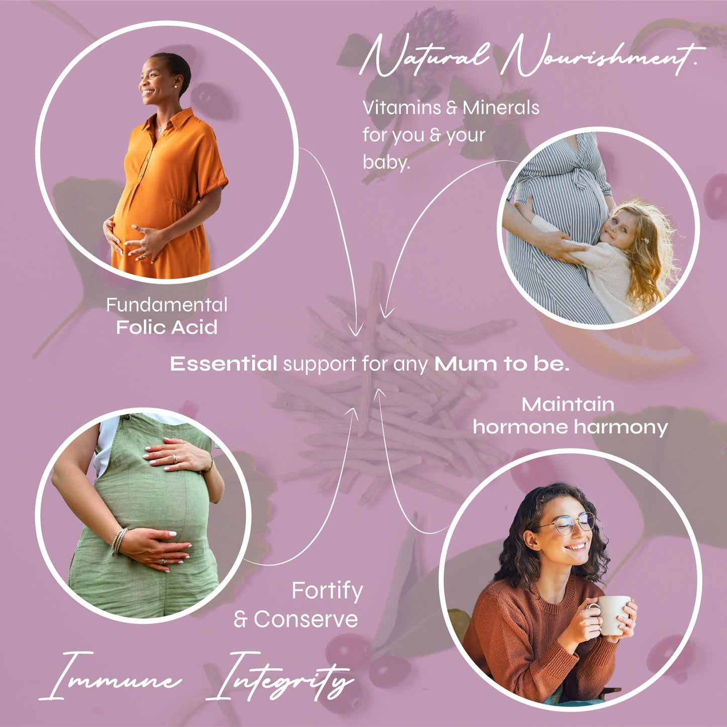 Known Nutrition Gummies Known Nutrition Pregnancy Support | 60 Gummies