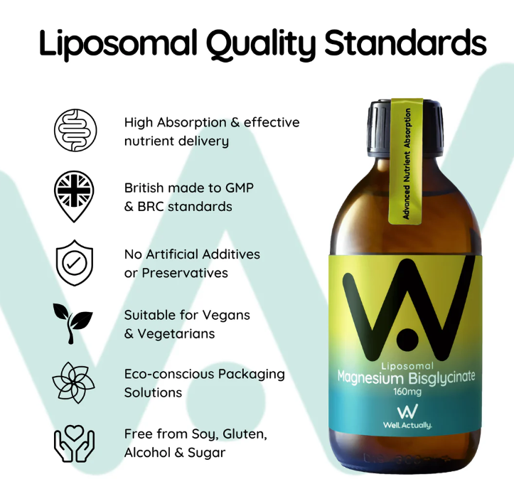 Well Actually Magnesium Glycinate Well Actually Liposomal Magnesium Glycinate 160mg | 250ml | Apple Twist Flavour