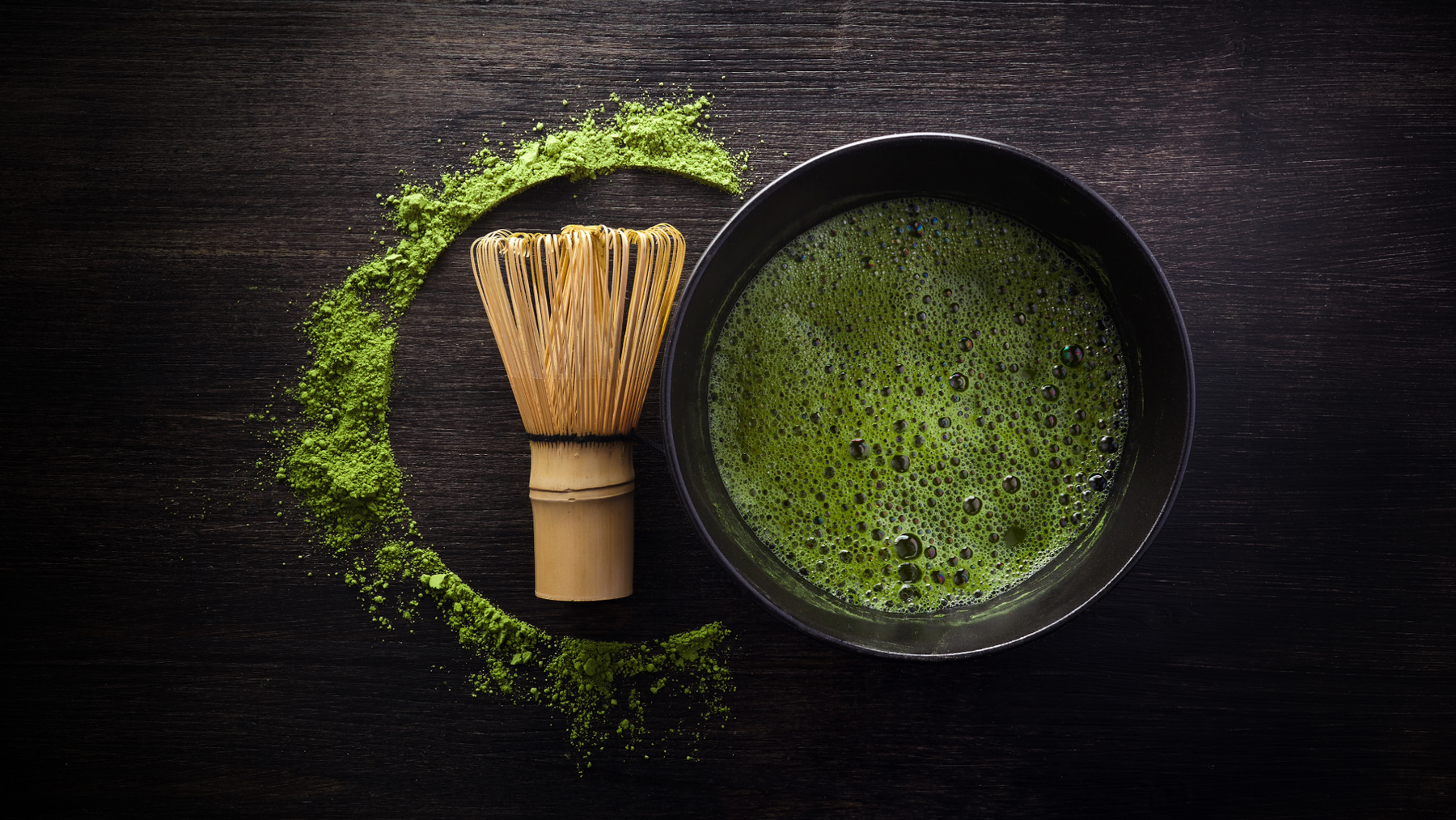 Discover the Power of Matcha