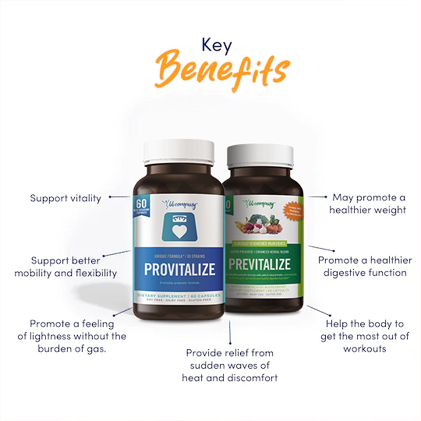 Better Body Co. BB Company Slim Gut Bundle