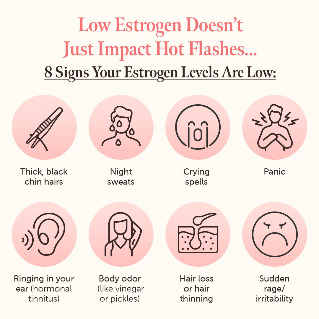 Better Body Co. Better Body Co. Calm Again | 30 Capsules