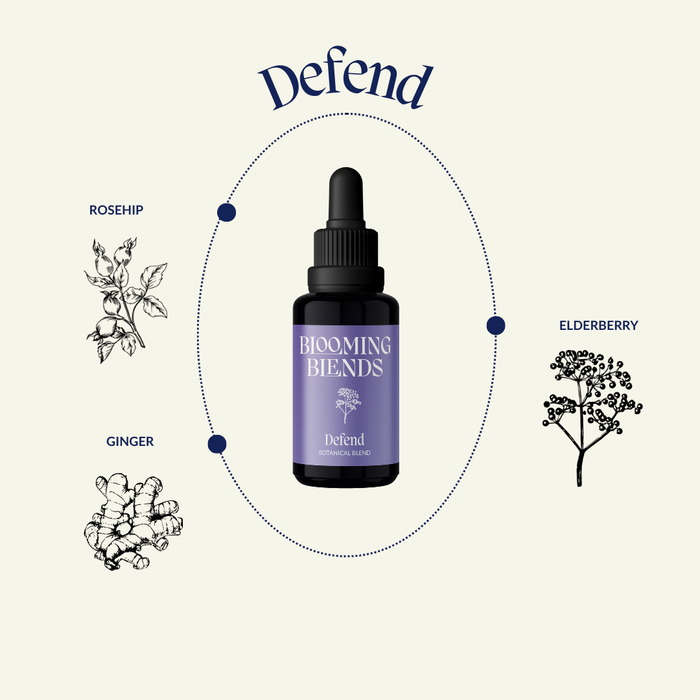 Blooming Blends Blooming Blends Defend Tincture | 30ml