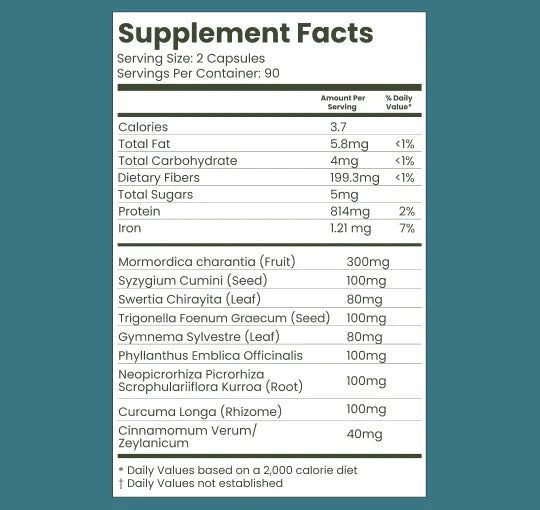 Curalin Curalin Advanced Glucose Support 180 tablets