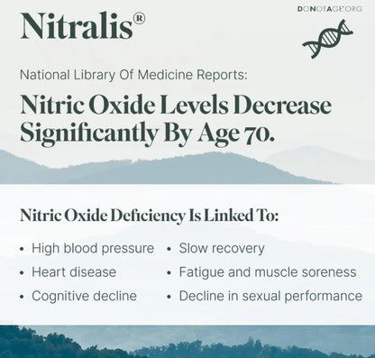 Do Not Age Do Not Age Nitralis | 60 Capsules