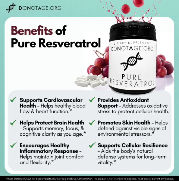 Do Not Age Trans-Resveratrol Do Not Age Pure Resveratrol