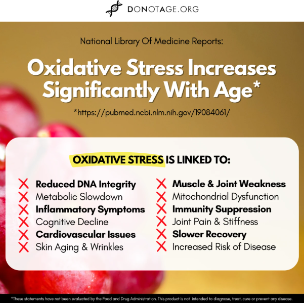 Do Not Age Trans-Resveratrol Do Not Age Pure Resveratrol