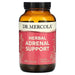 Dukungan adrenal herbal Dr. mercola Dr Mercola