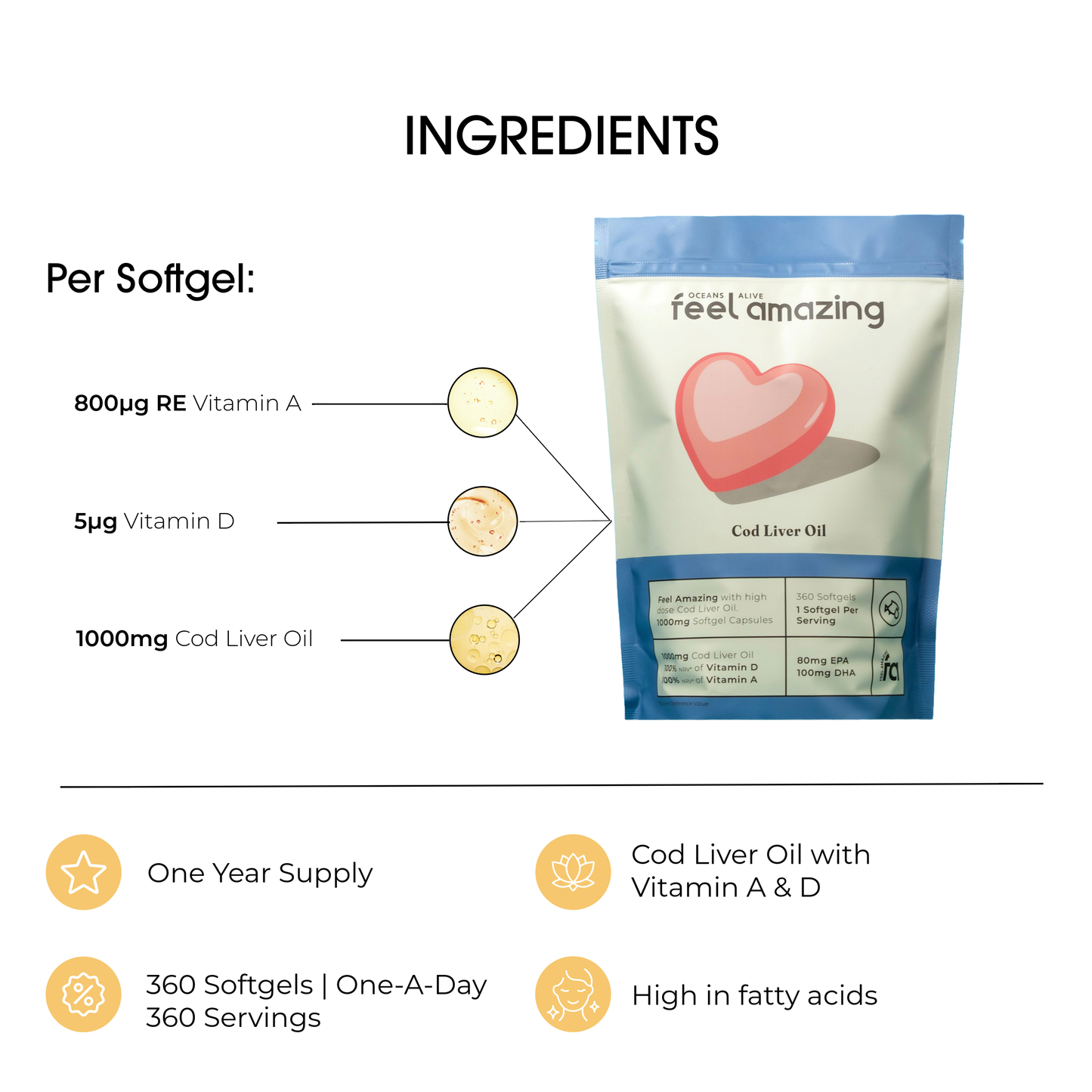 Feel Amazing Feel Amazing Cod Liver Oil 1000mg | 360 Softgels