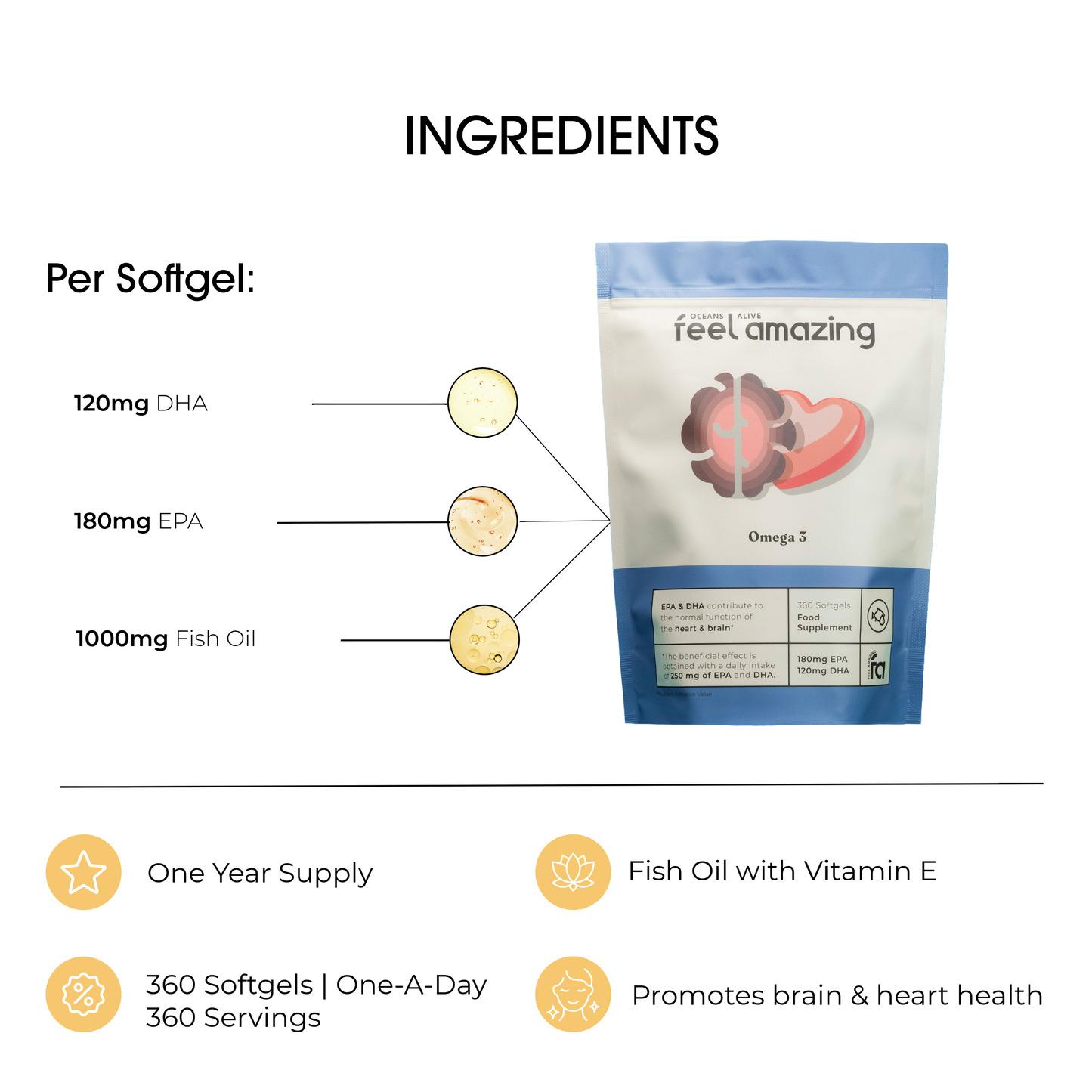 Feel Amazing Feel Amazing Omega 3 | 360 Softgels | Pouch