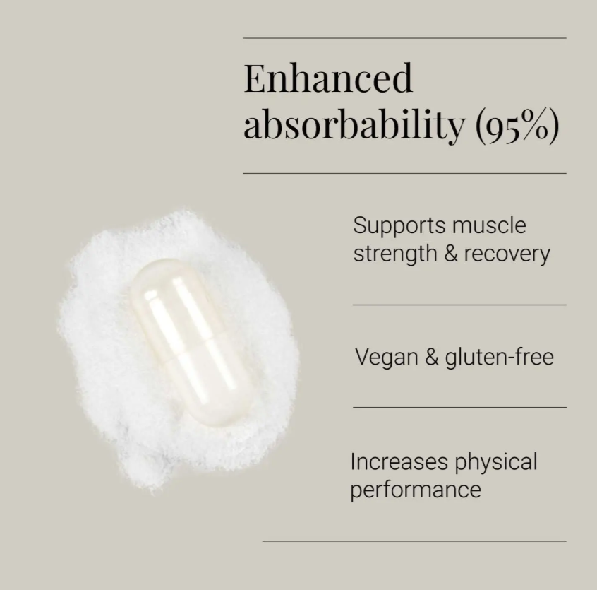 Kiki Health KIKI Health Creatine Monohydrate | 120 Vegicaps