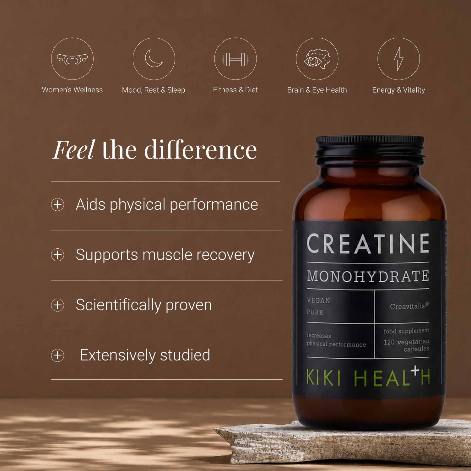 Kiki Health KIKI Health Creatine Monohydrate | 120 Vegicaps