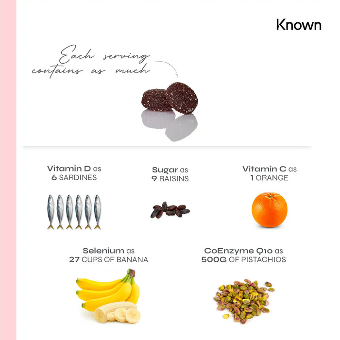 Known Nutrition Beauty Known Nutrition Skin Ageing Gummies | 60 Gummies