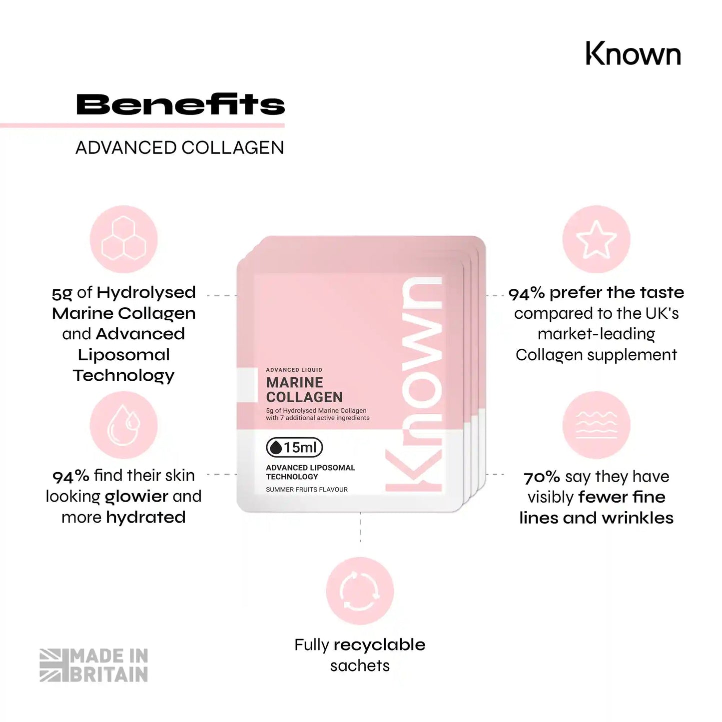 Known Nutrition Collagen Known Nutrition Advanced Collagen Supplement | 14 Sachets