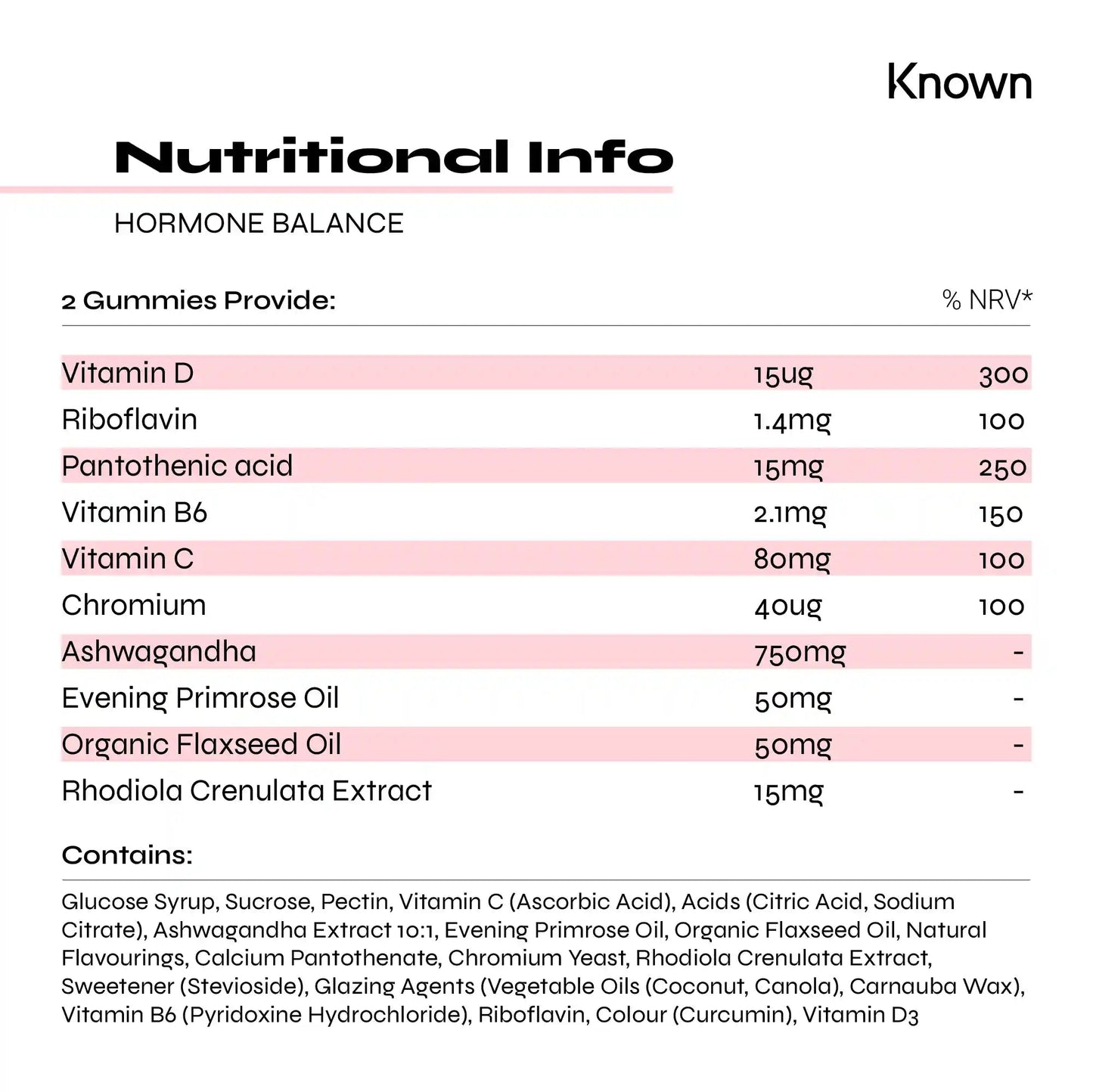 Known Nutrition Female Fit Known Nutrition Hormone Balance Gummies | 60 Gummies