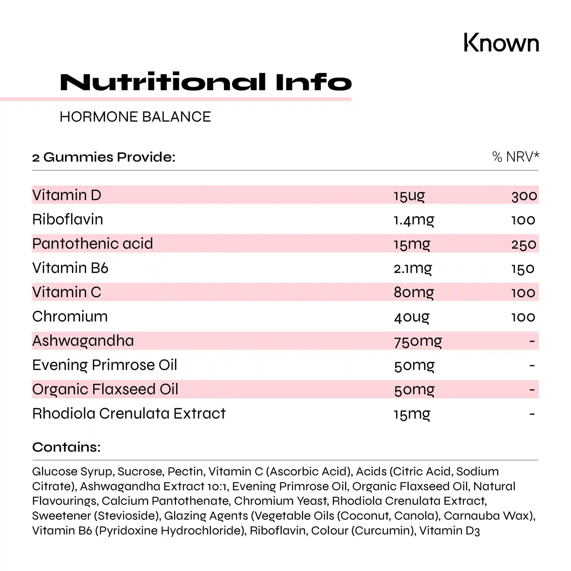 Known Nutrition Female Fit Known Nutrition Hormone Balance Gummies | 60 Gummies