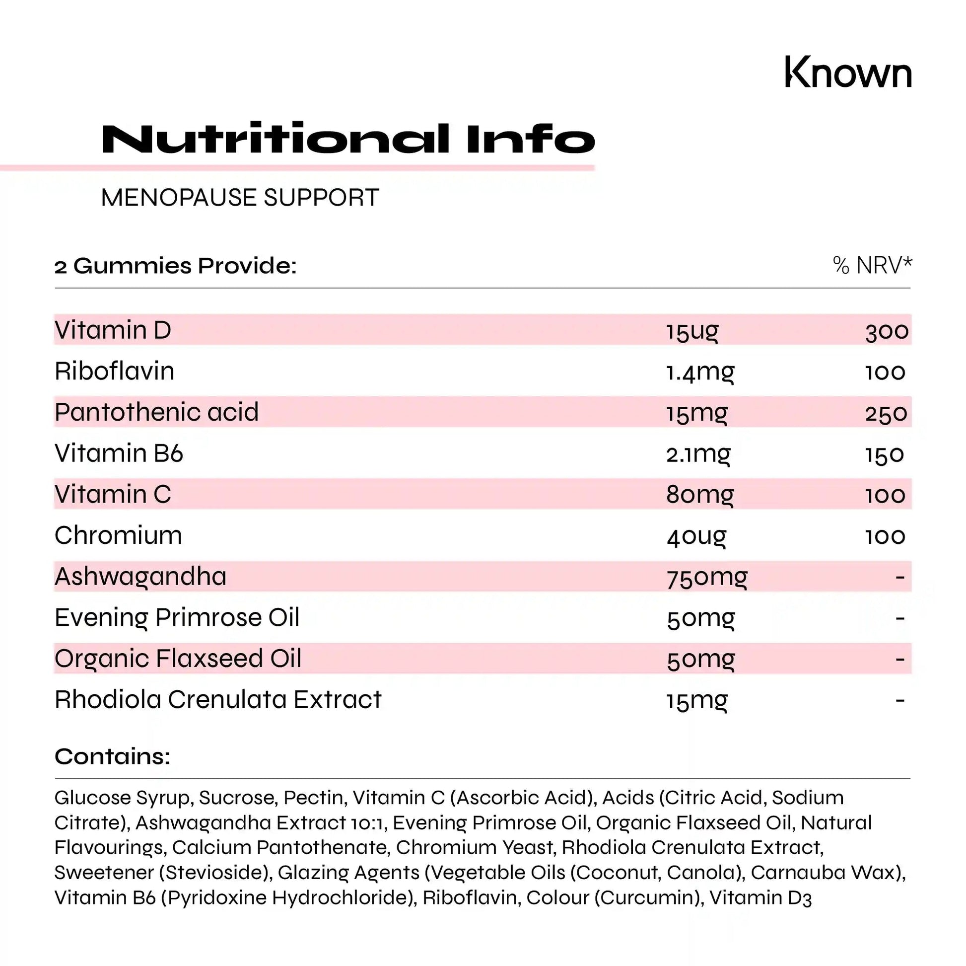 Known Nutrition Female Fit Known Nutrition Menopause Support Gummies | 60 Gummies