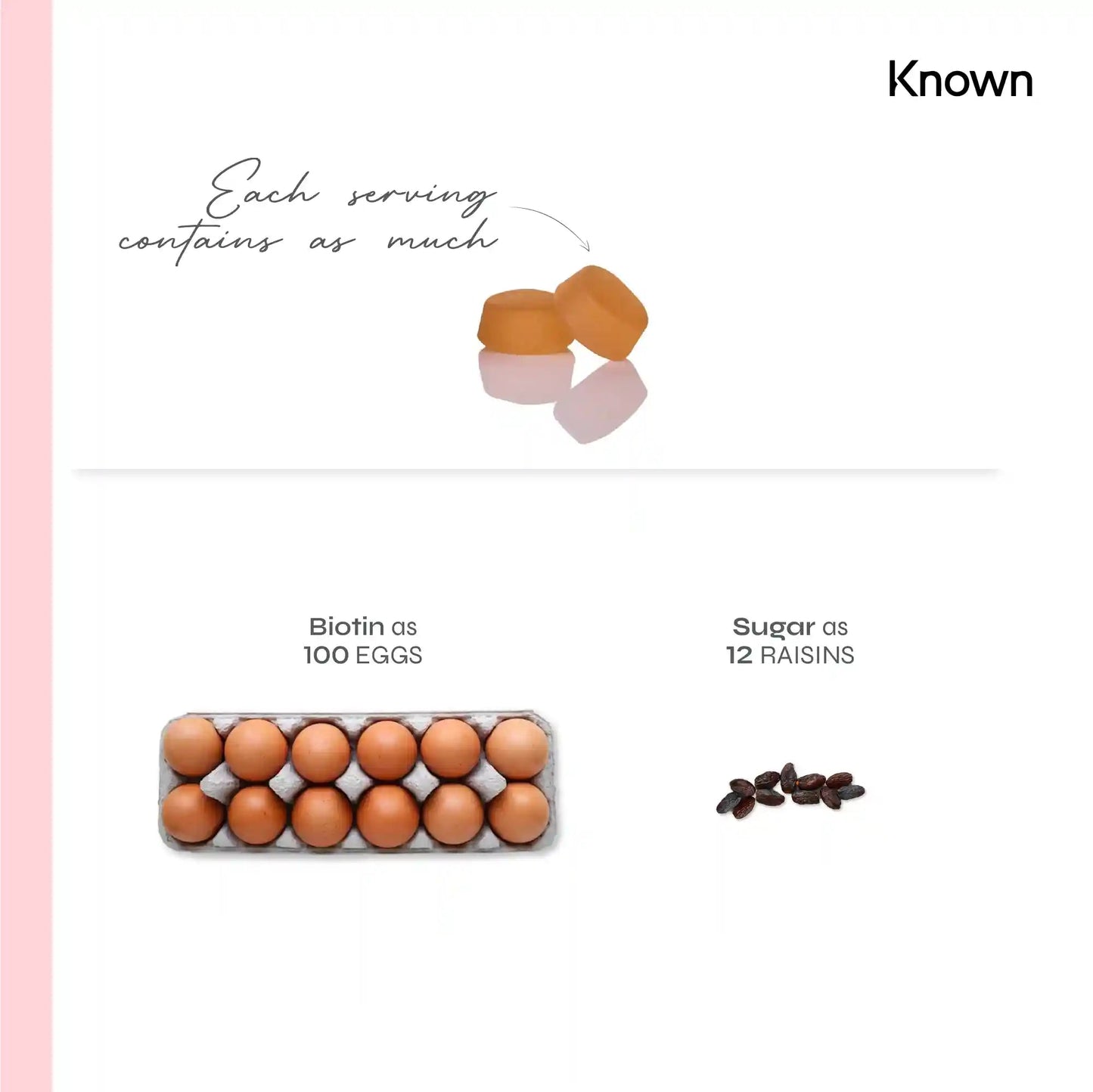 Known Nutrition Gummies Known Nutrition Biotin | 60 Gummies