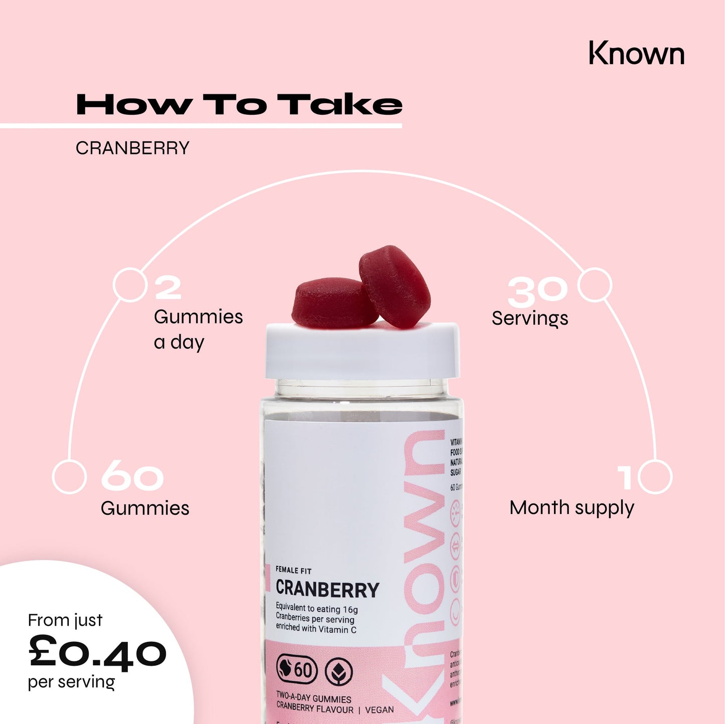 Known Nutrition Gummies Known Nutrition Cranberry | 60 Gummies