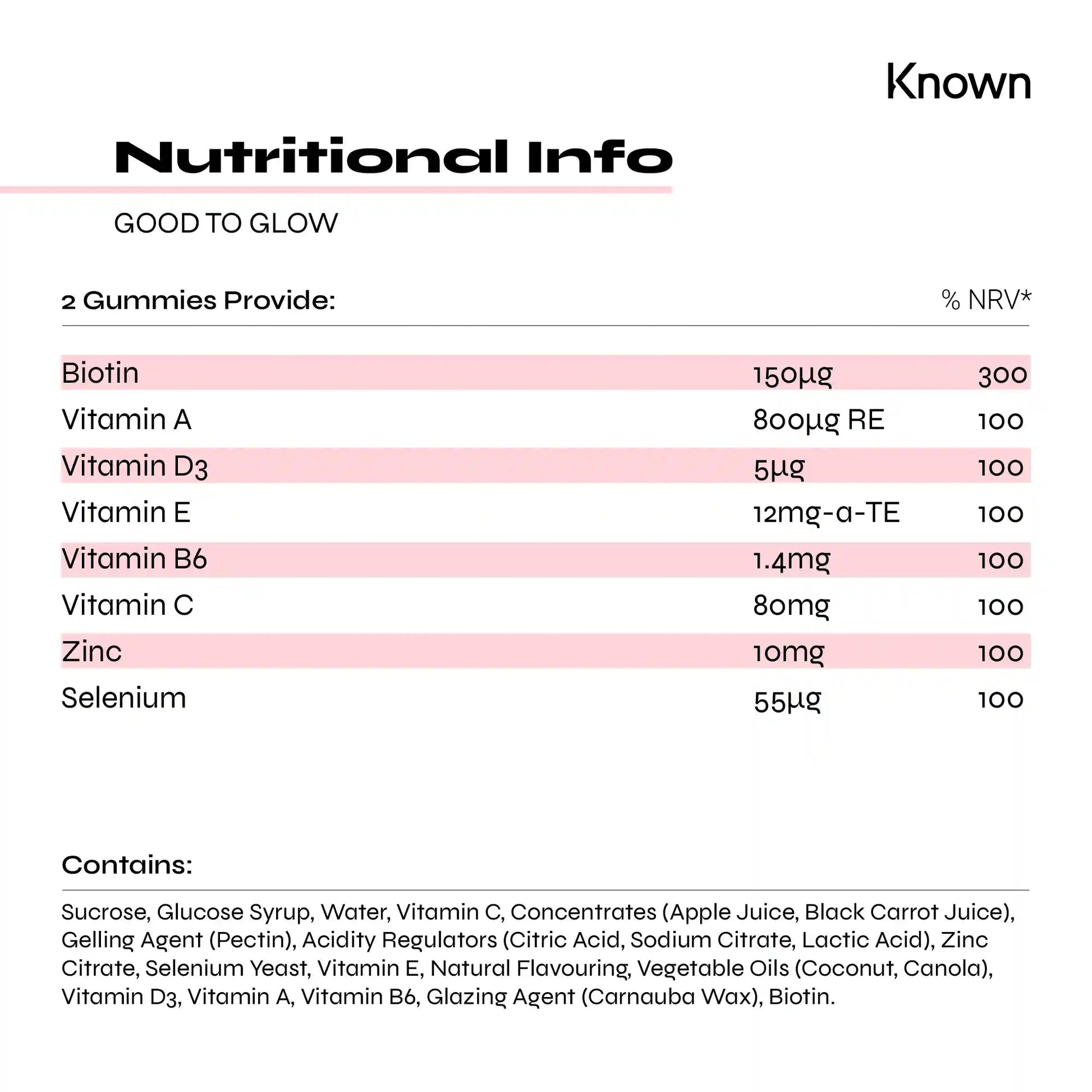 Known Nutrition Gummies Known Nutrition Good to Glow | 60 Gummies