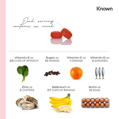 Known Nutrition Gummies Known Nutrition Good to Glow | 60 Gummies