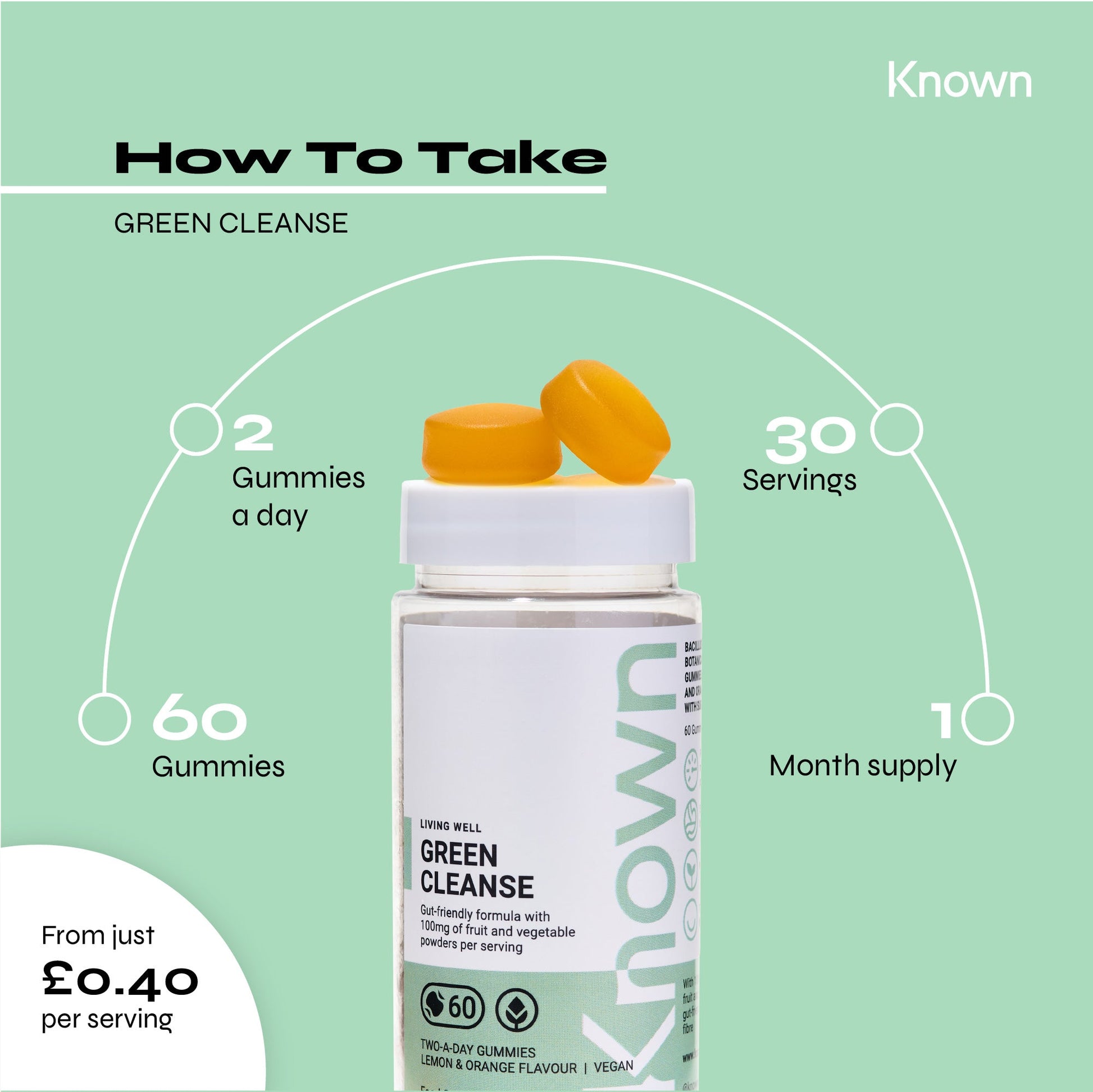 Known Nutrition Gummies Known Nutrition Green Cleanse | 60 Gummies