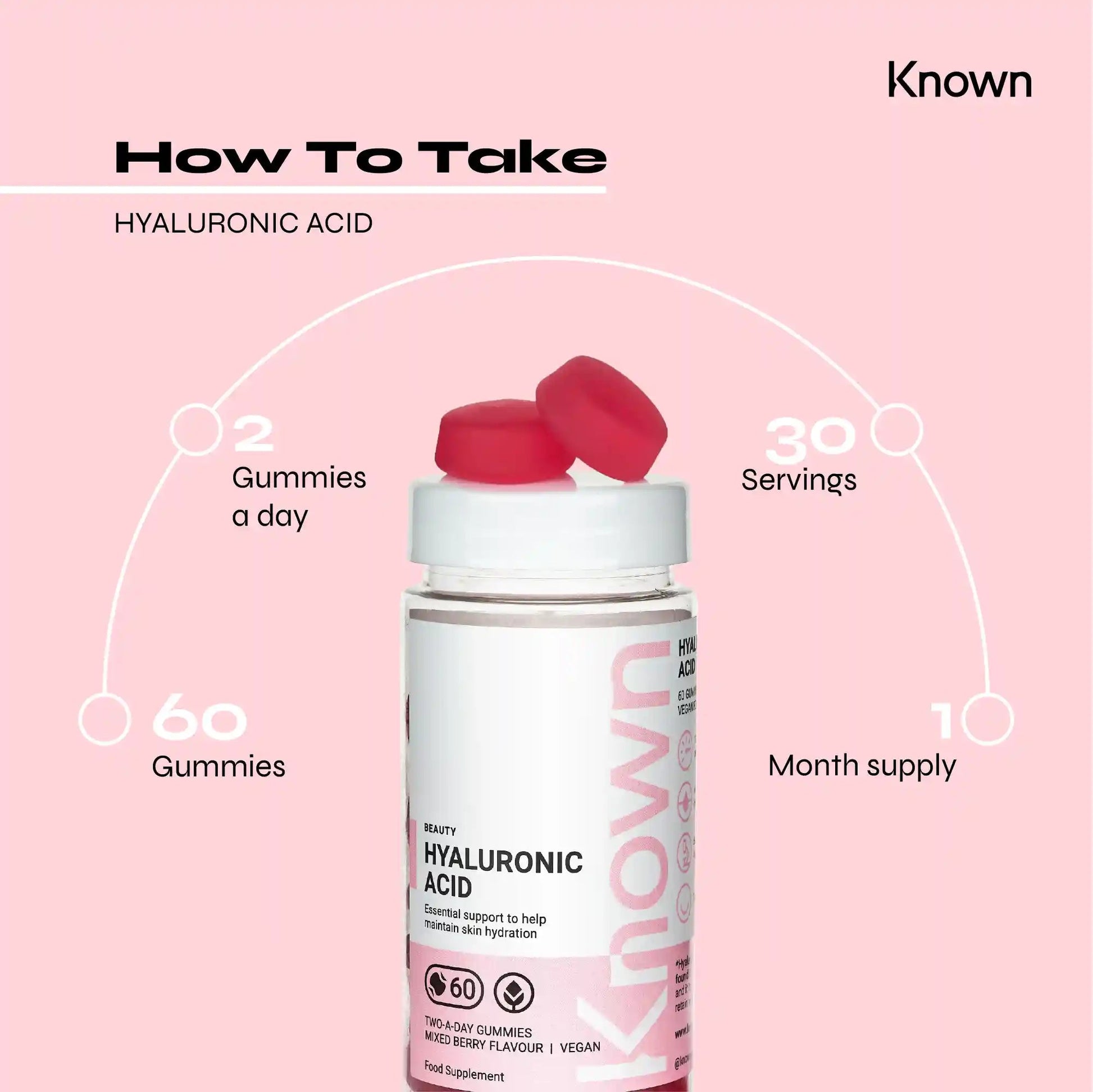 Known Nutrition Gummies Known Nutrition Hyaluronic Acid | 60 Gummies