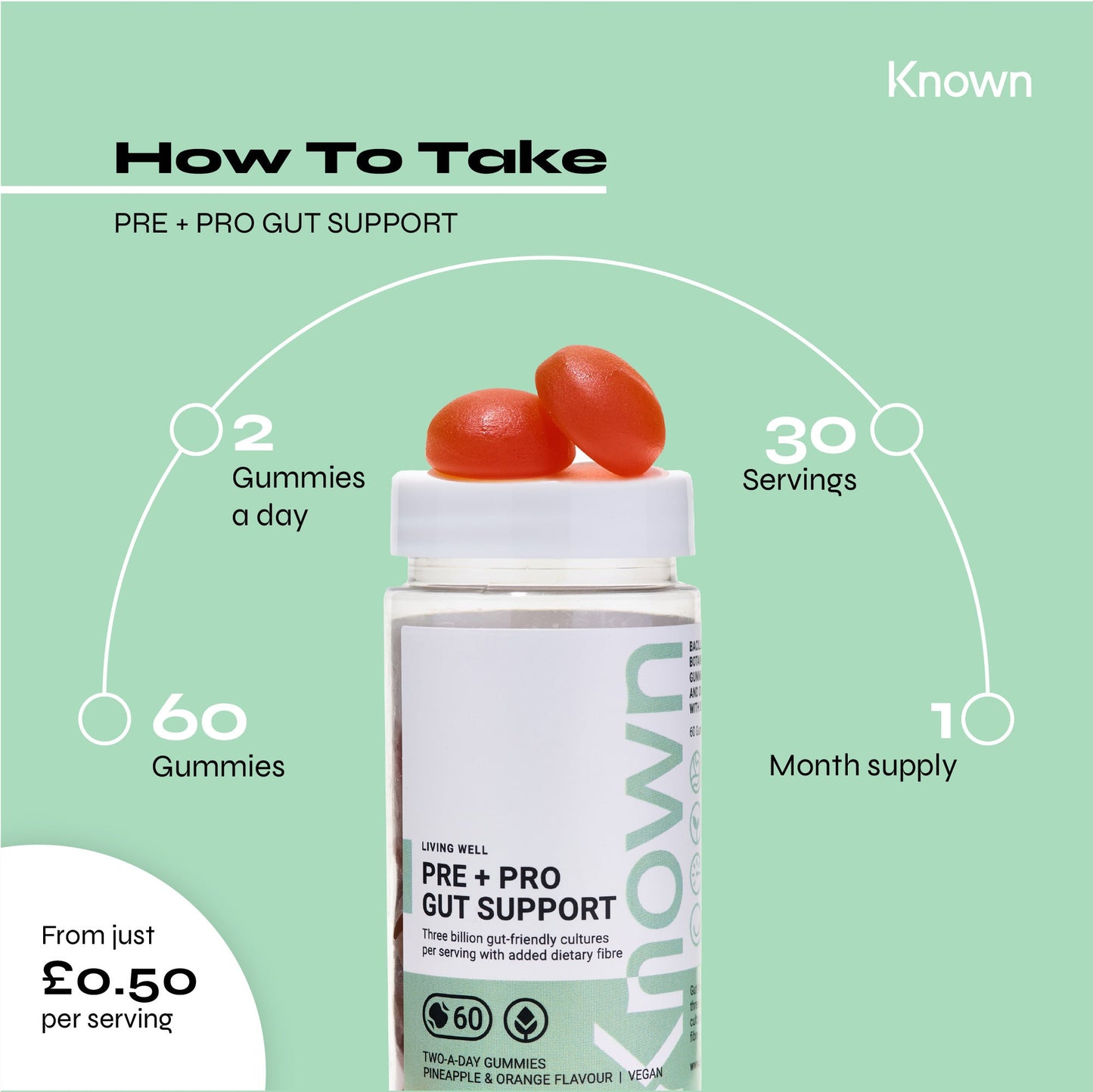 Known Nutrition Gummies Known Nutrition Pre+Pro Gut Support | 60 Gummies