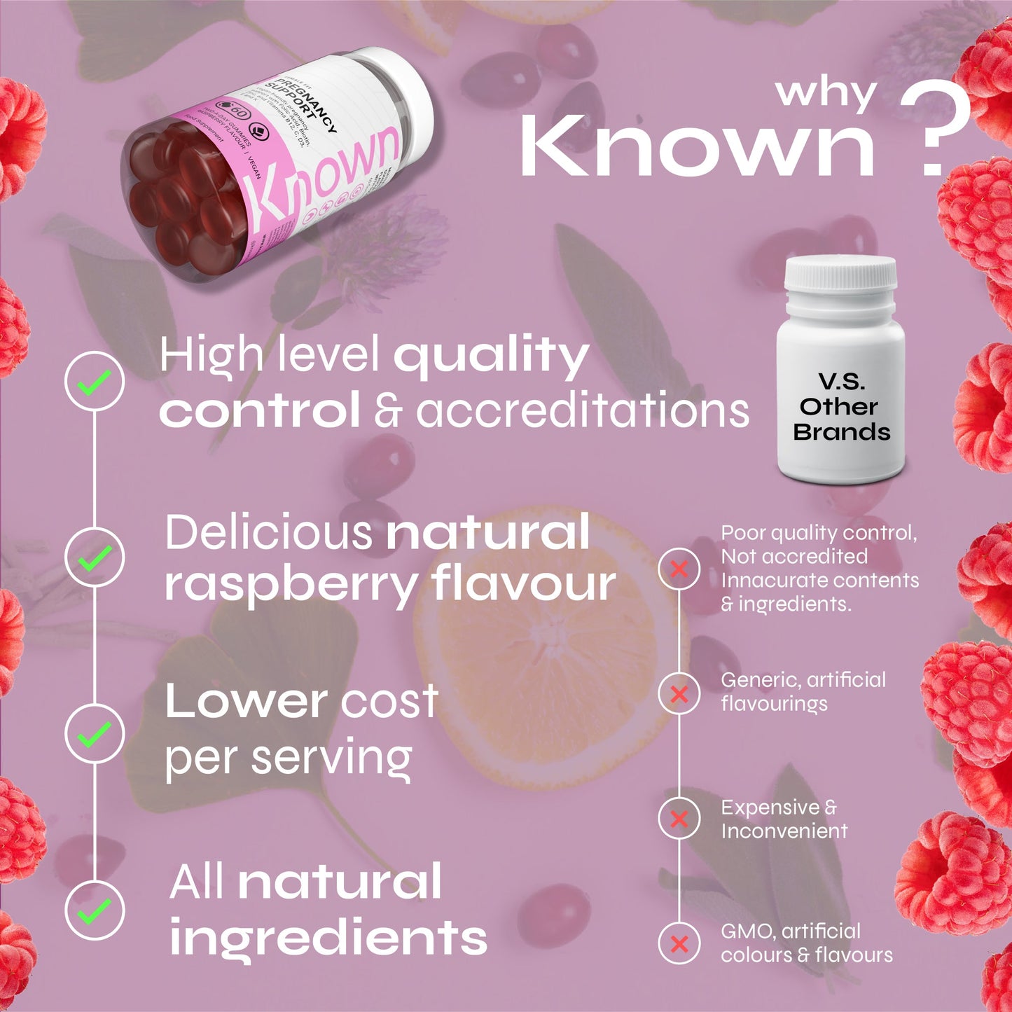 Known Nutrition Gummies Known Nutrition Pregnancy Support | 60 Gummies