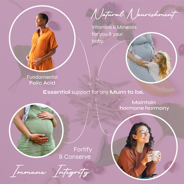 Known Nutrition Gummies Known Nutrition Pregnancy Support | 60 Gummies