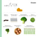 Kända näringsgummier känd näring överladdad energi | 60 gummiar