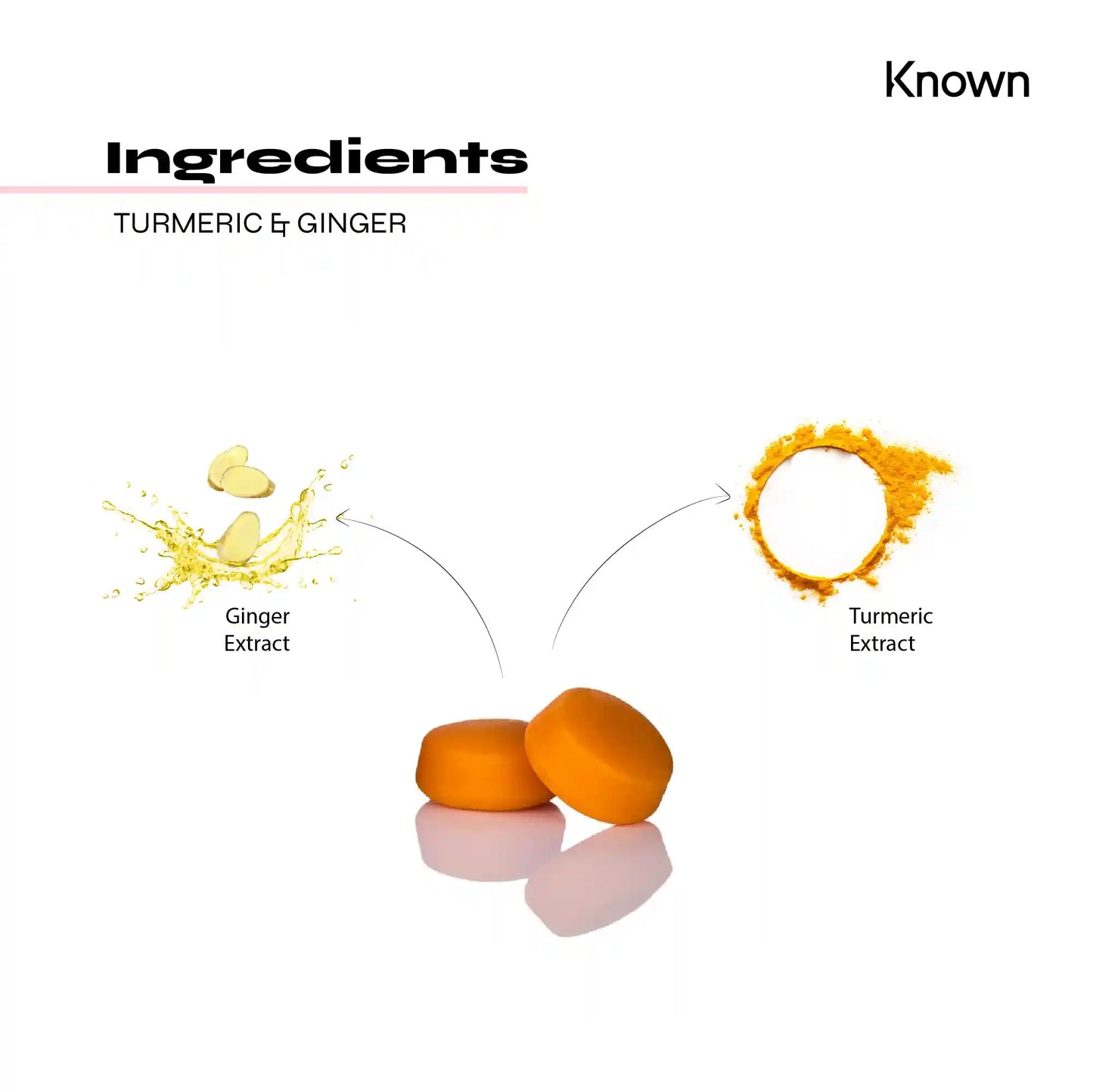 Known Nutrition Gummies Known Nutrition Turmeric & Ginger | 60 Gummies