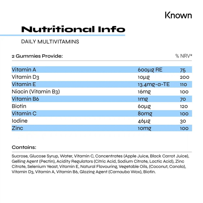 Known Nutrition Gummies Known Nutrition Vegan Daily Multivitamins | 60 Gummies