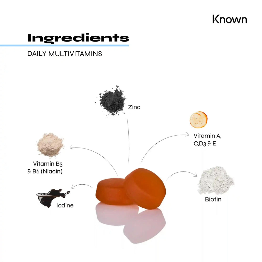 Known Nutrition Gummies Known Nutrition Vegan Daily Multivitamins | 60 Gummies