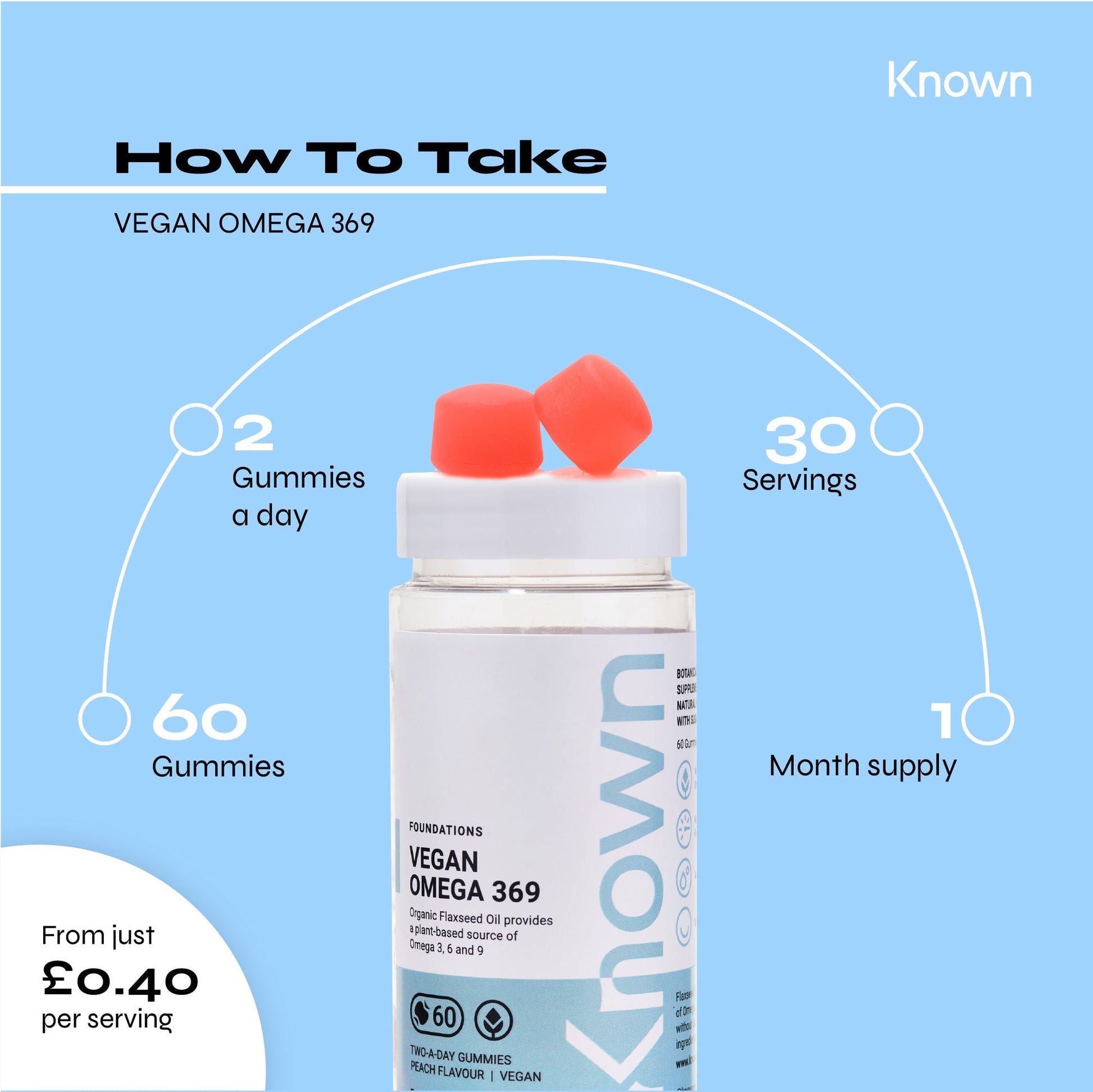 Known Nutrition Gummies Known Nutrition Vegan Omega 369 | 60 Gummies