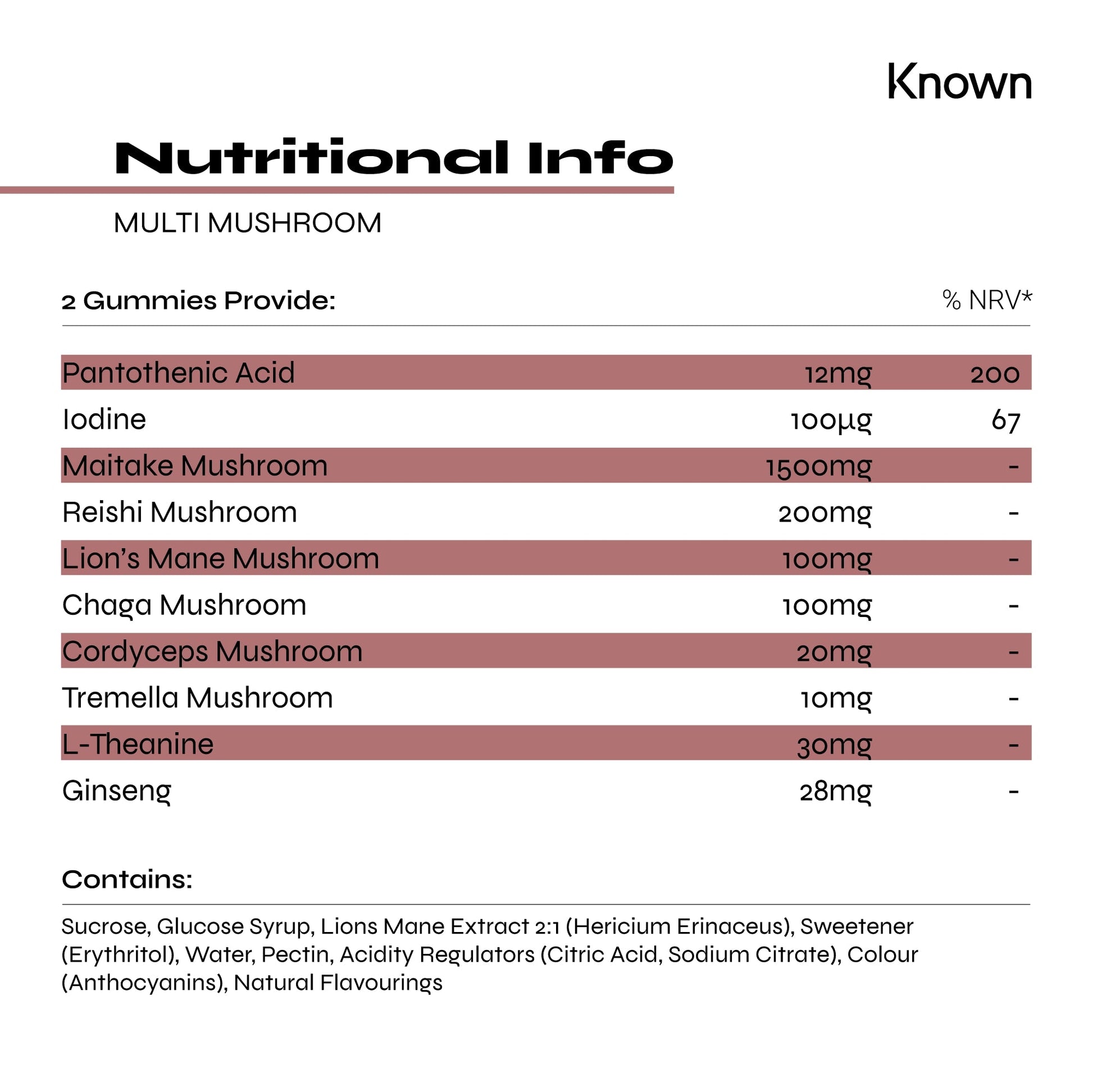 Known Nutrition Gummy Known Nutrition Multi Mushroom Complex Gummies