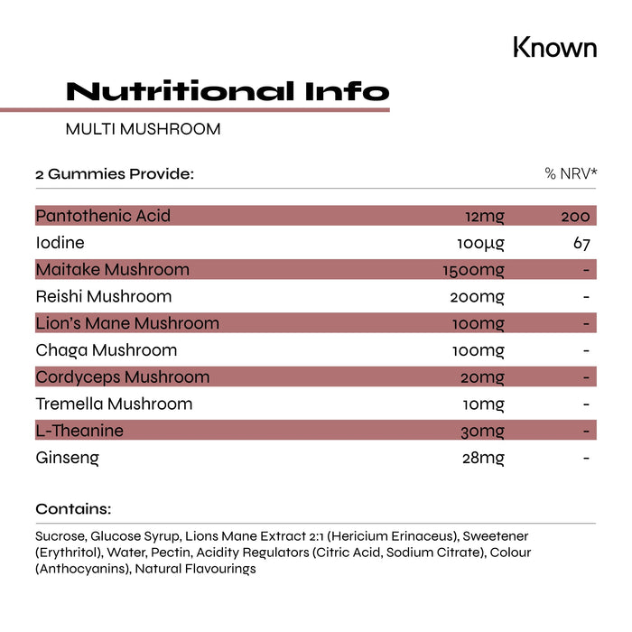Known Nutrition Gummy Known Nutrition Multi Mushroom Complex Gummies