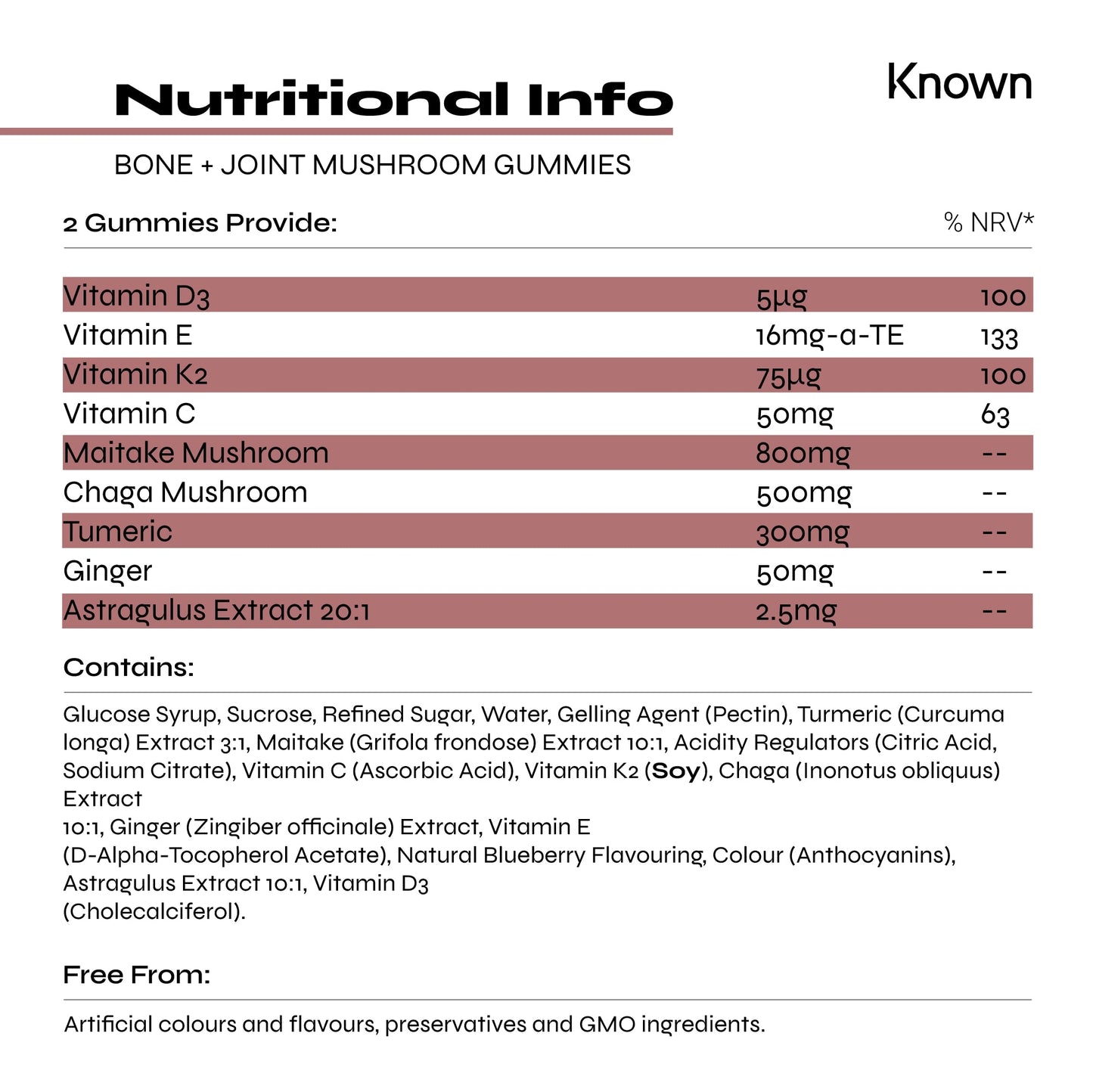 Known Nutrition Known Nutrition Bone & Joint Mushrooms Vegan Gummies