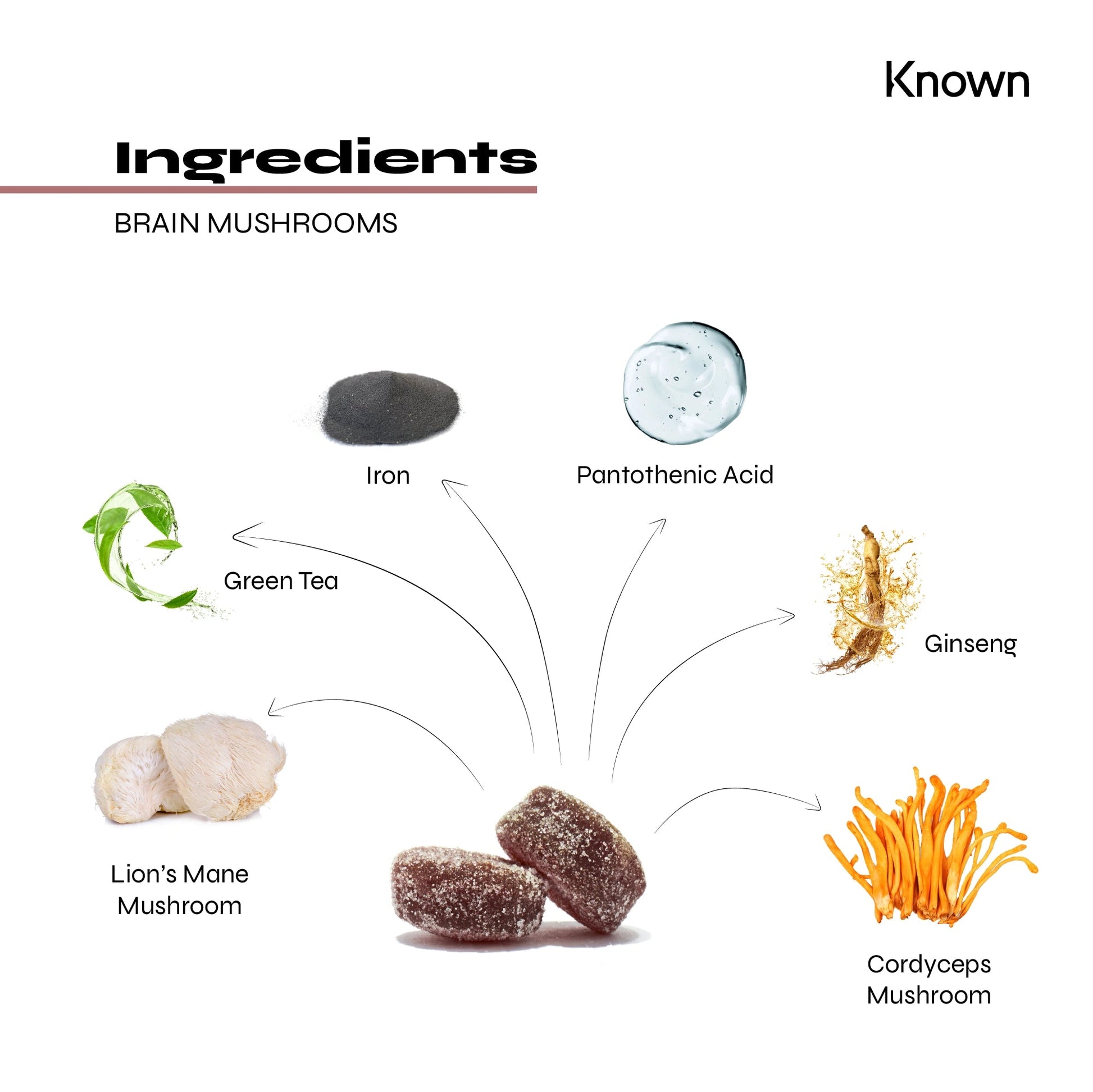 Known Nutrition Known Nutrition Brain Mushrooms Vegan Gummies