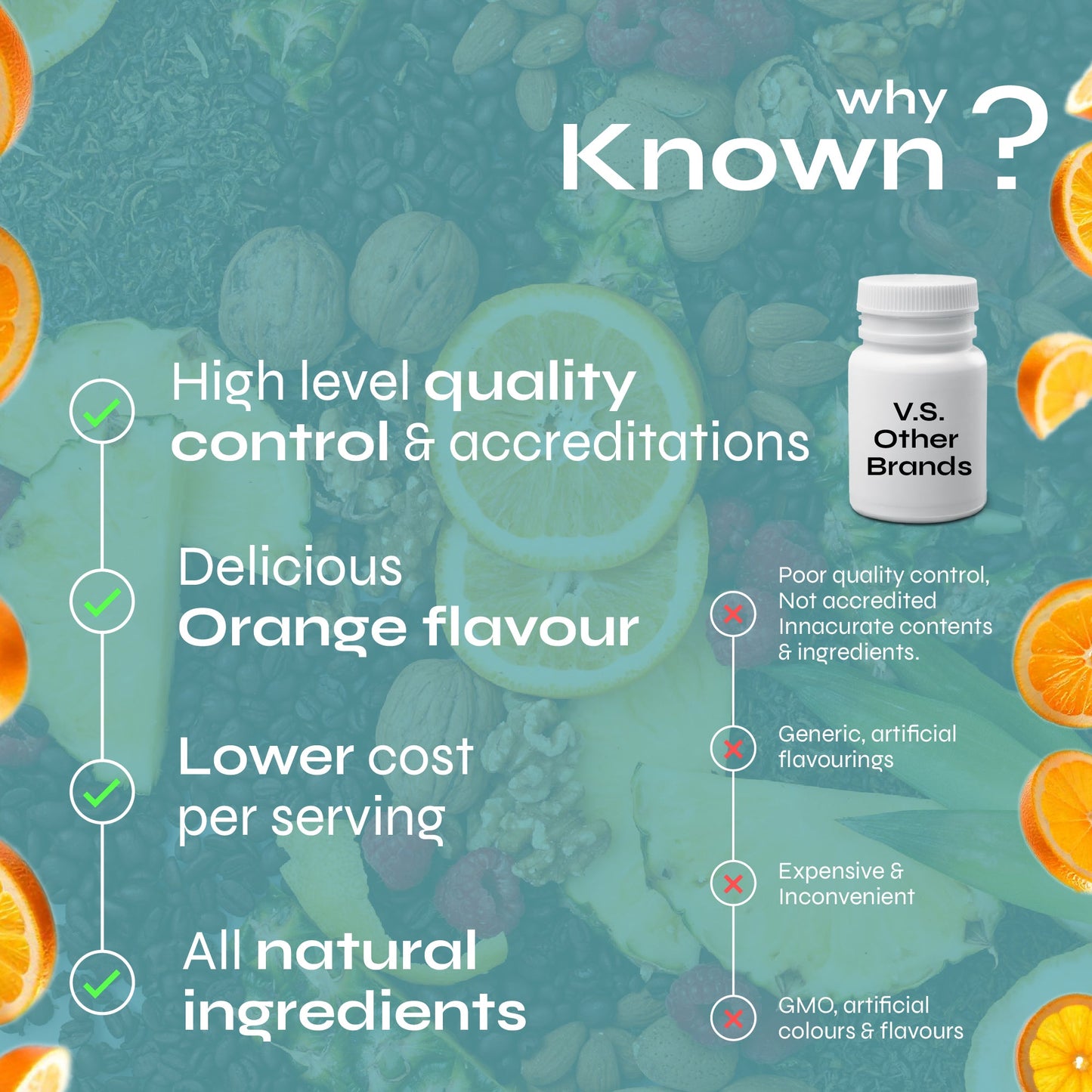 Known Nutrition Known Nutrition Creatine Gummies Pouch | 120 Gummies | Orange