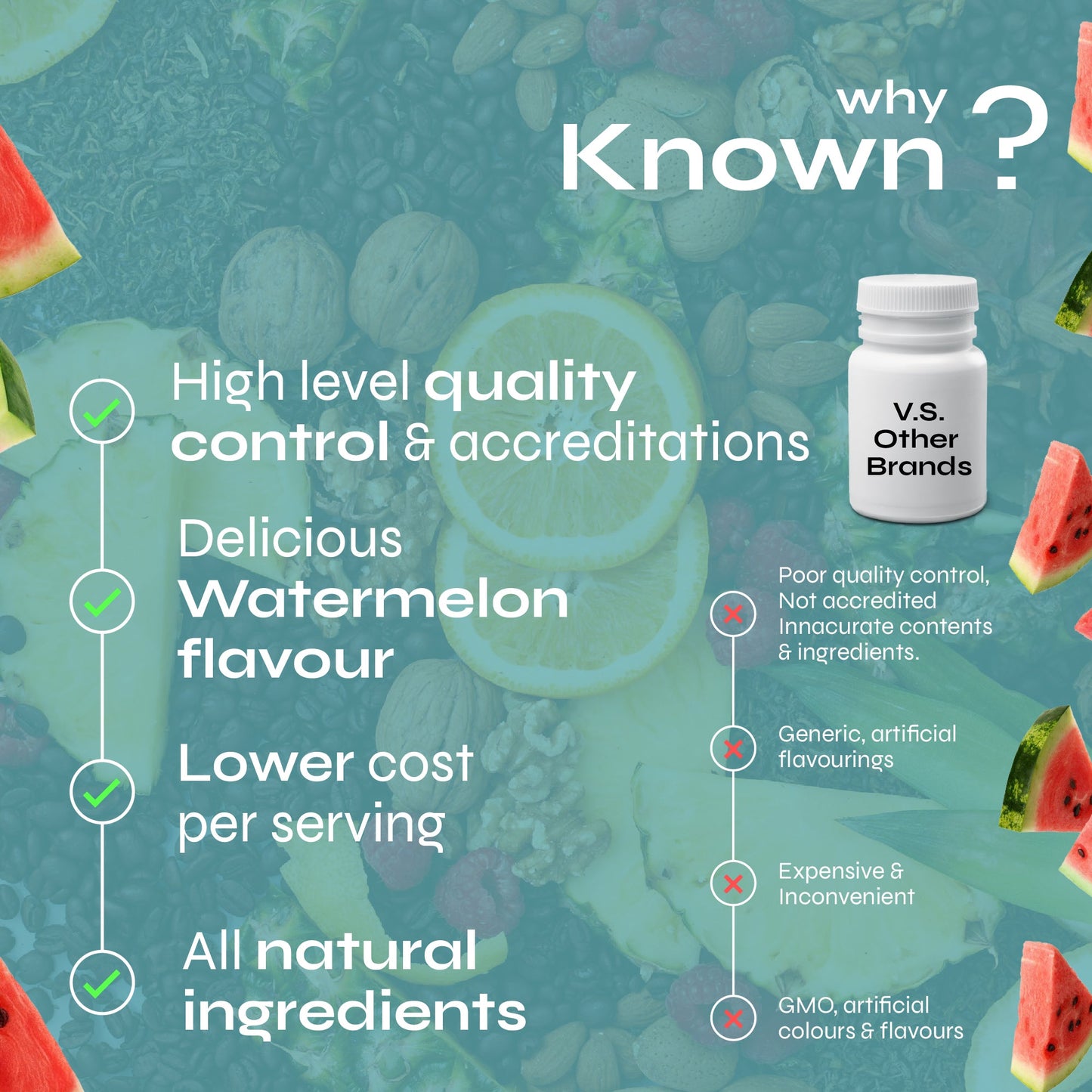 Known Nutrition Known Nutrition Creatine Gummies Pouch | 120 Gummies | Watermelon