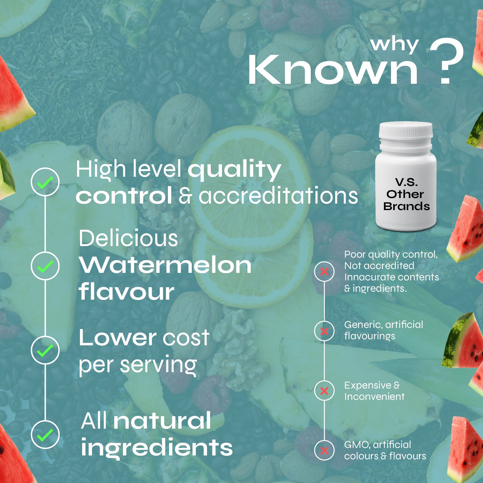 Known Nutrition Known Nutrition Creatine Gummies Pouch | 120 Gummies | Watermelon