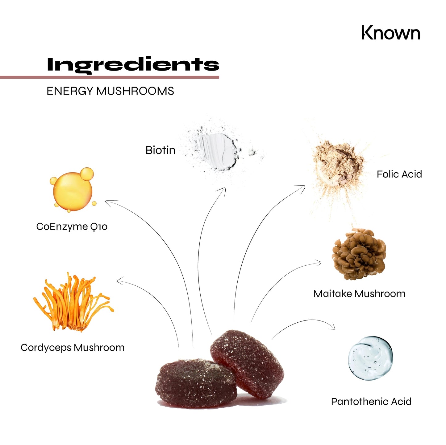 Known Nutrition Known Nutrition Energy Mushrooms Vegan Gummies