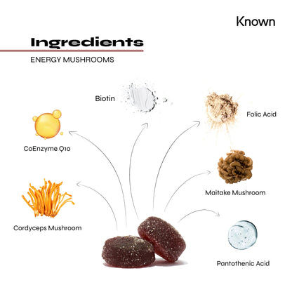 Known Nutrition Known Nutrition Energy Mushrooms Vegan Gummies