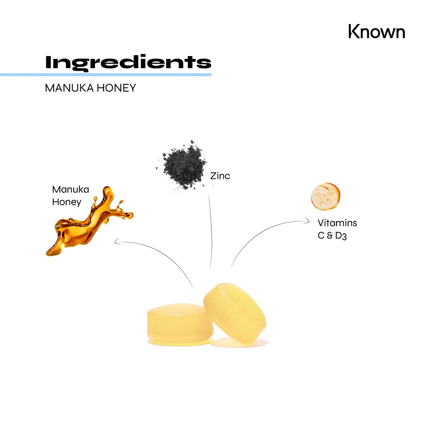 Known Nutrition Known Nutrition Manuka Honey Gummies