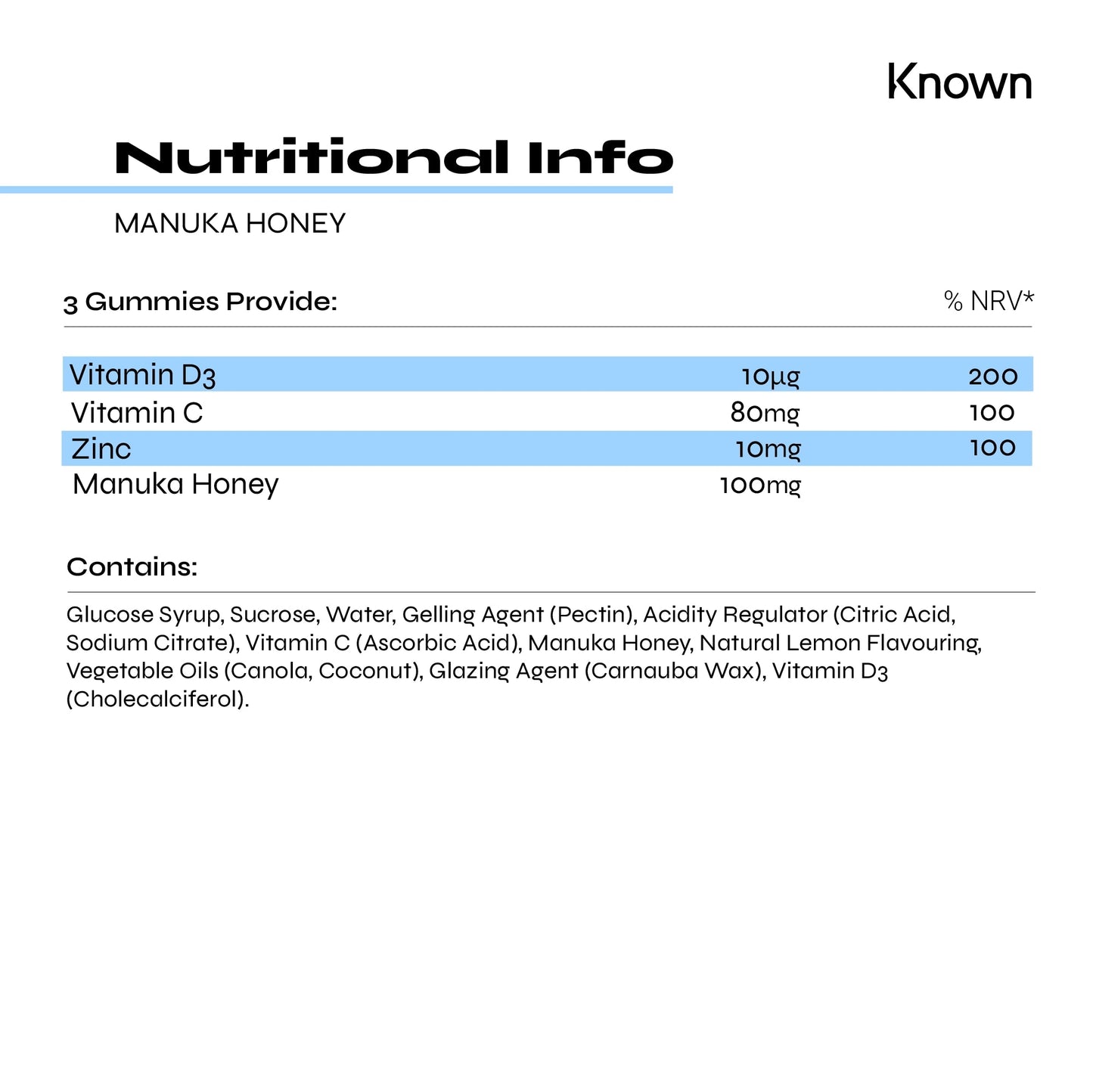 Known Nutrition Known Nutrition Manuka Honey Gummies