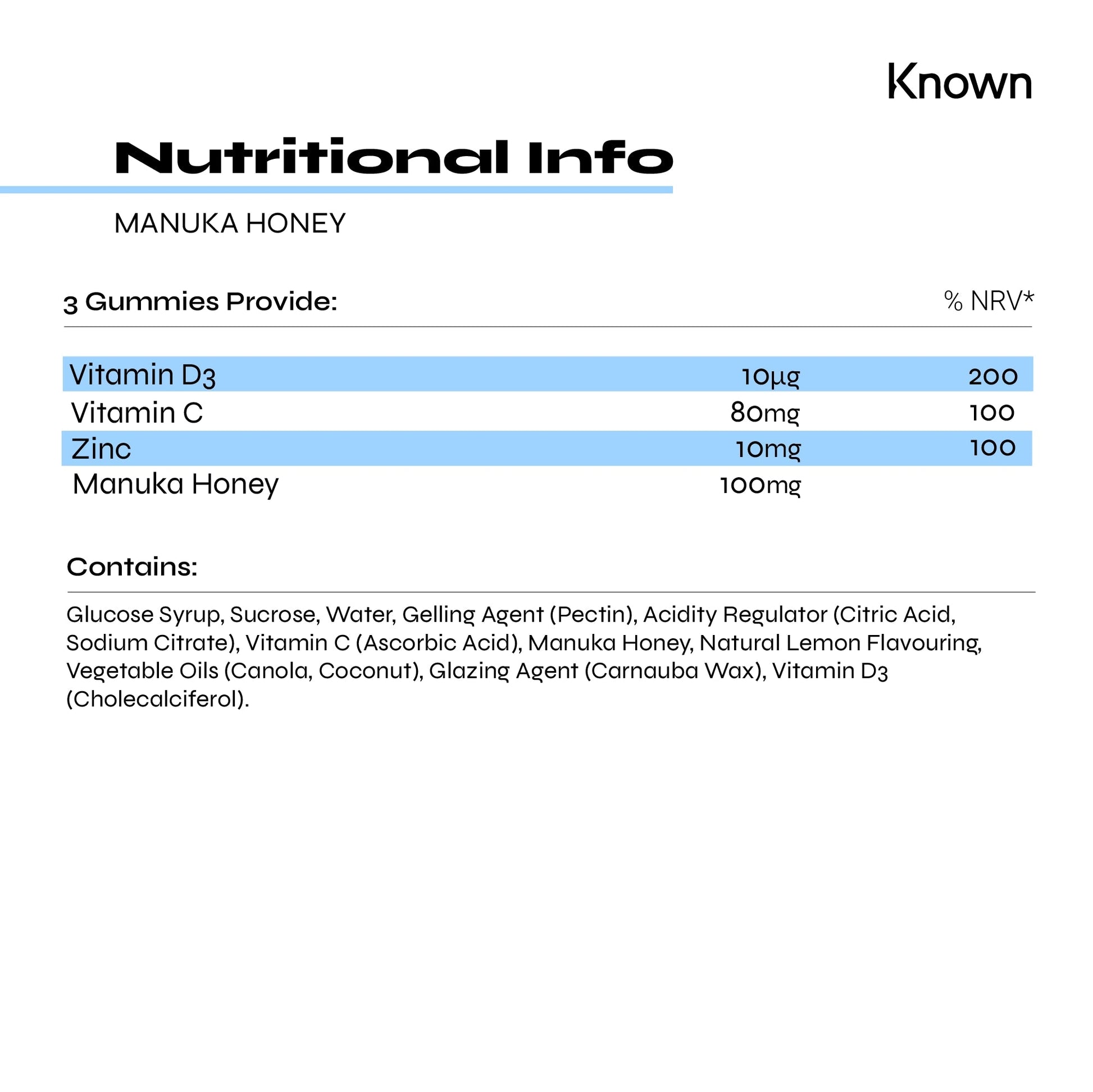 Known Nutrition Known Nutrition Manuka Honey Gummies
