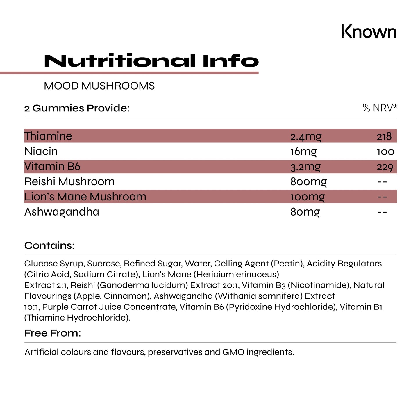 Known Nutrition Known Nutrition Mood Mushrooms Vegan Gummies