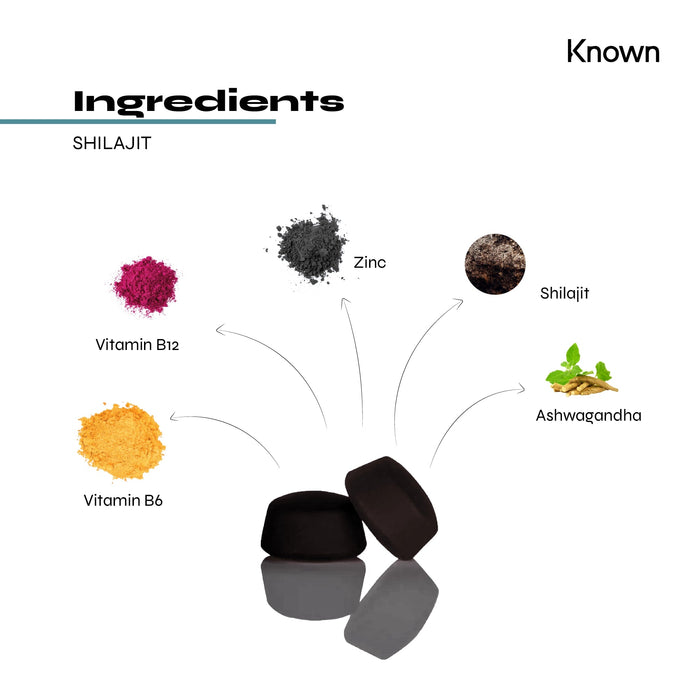 Known Nutrition Known Nutrition Shilajit Gummies with Ashwaganda